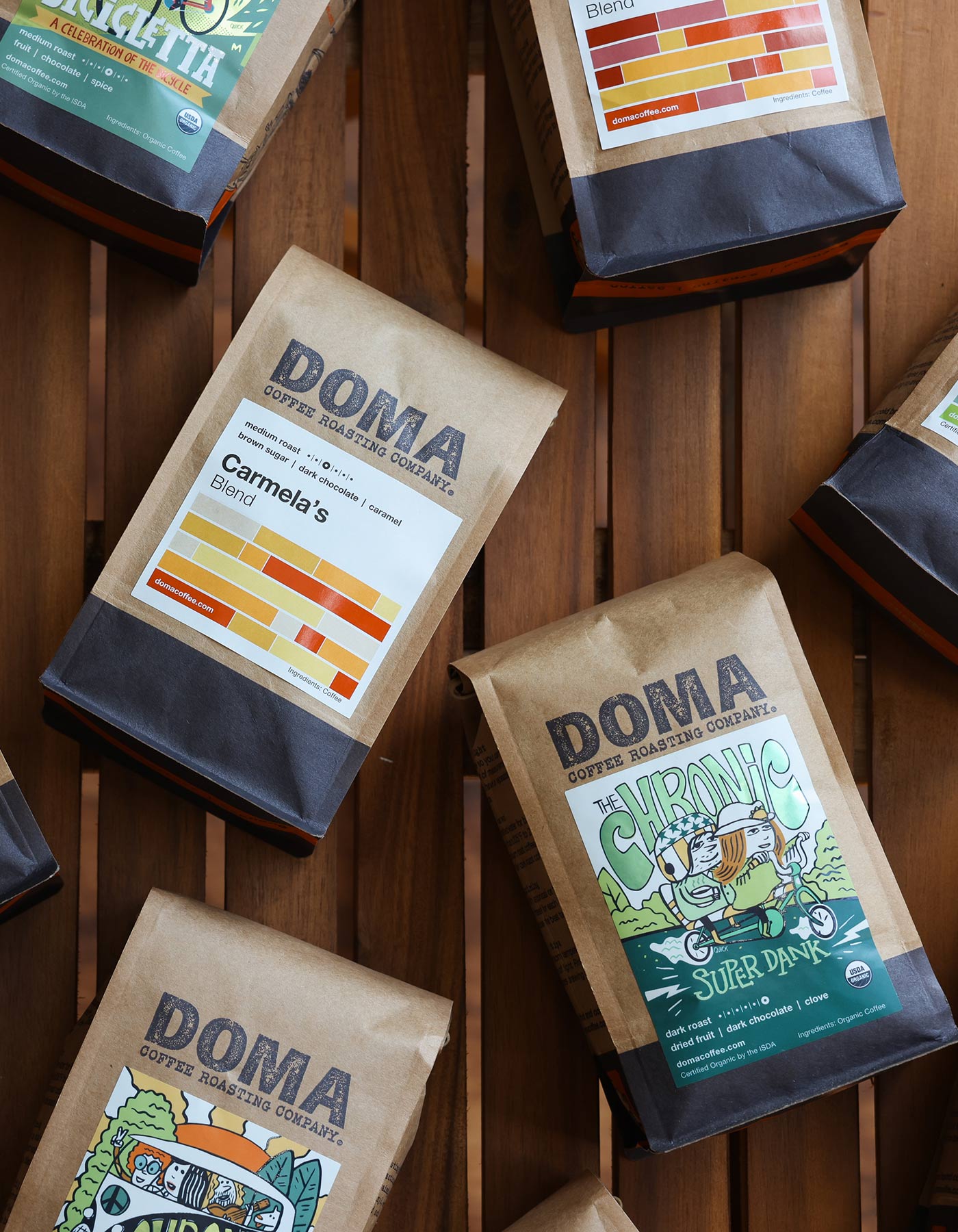 DOMA Coffee Roasting Company